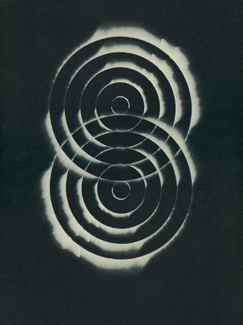 SUNDAY INSPIRATION | Spirals